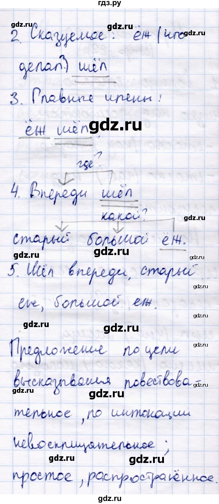 ГДЗ по русскому языку 4 класс  Канакина   часть 1 / упражнение - 27, Решебник №4 к учебнику 2014
