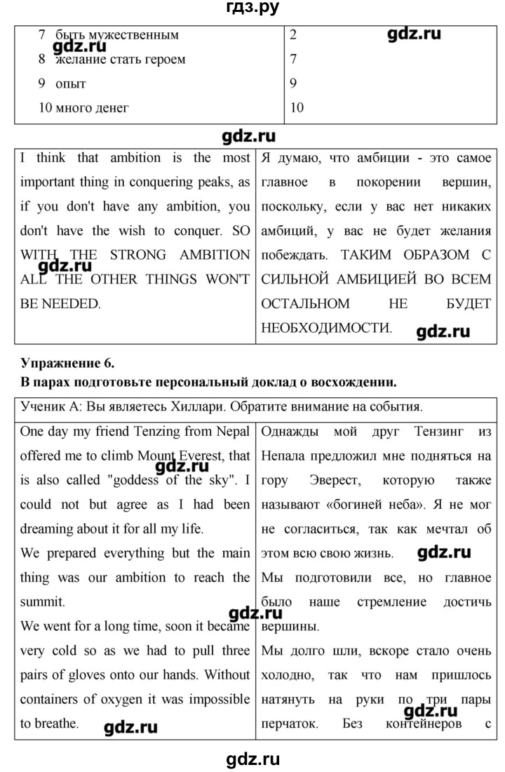 ГДЗ по английскому языку 8 класс Гроза New Millennium  страница - 161, Решебник