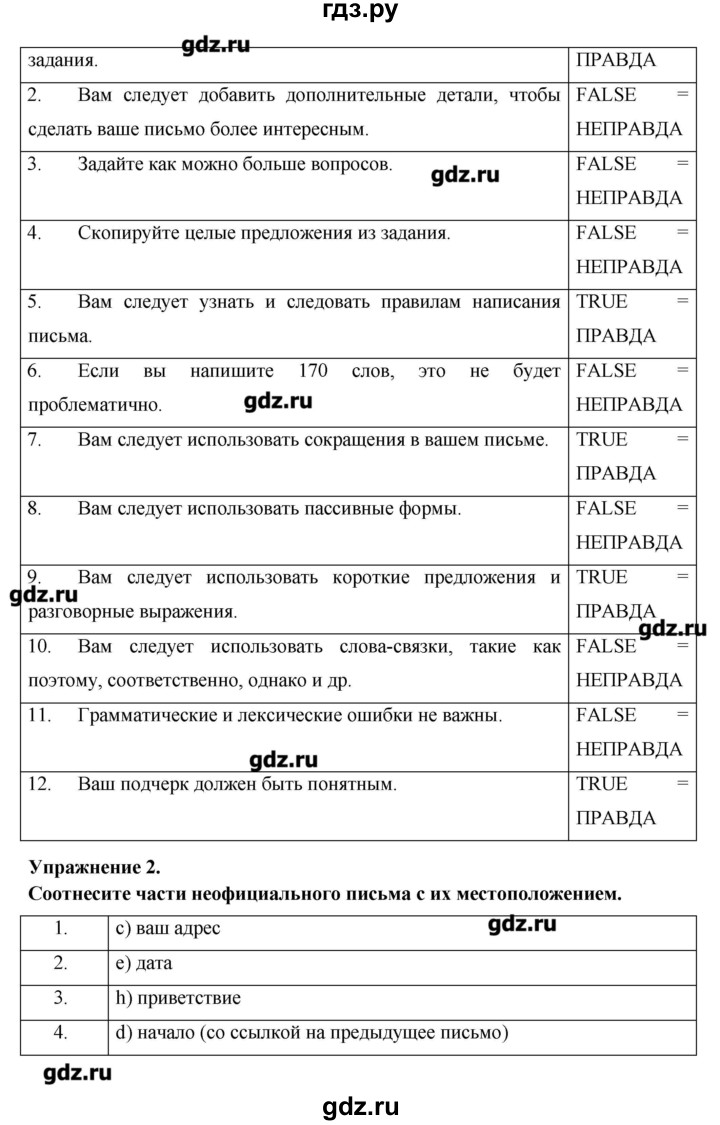 ГДЗ по английскому языку 11 класс Гроза New Millennium  страница - 166, Решебник №1