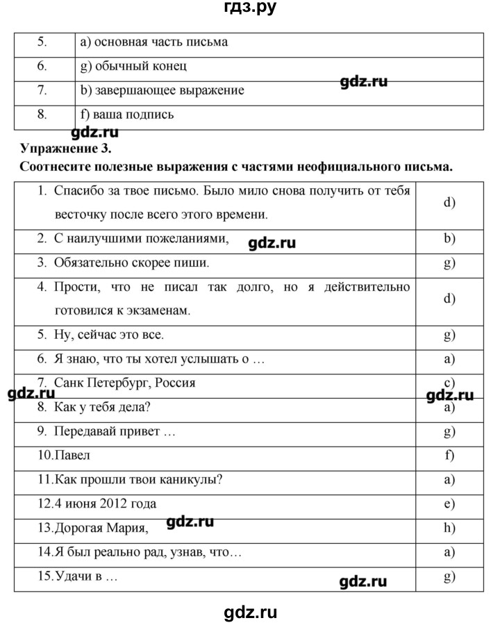 ГДЗ по английскому языку 11 класс Гроза New Millennium  страница - 166, Решебник №1