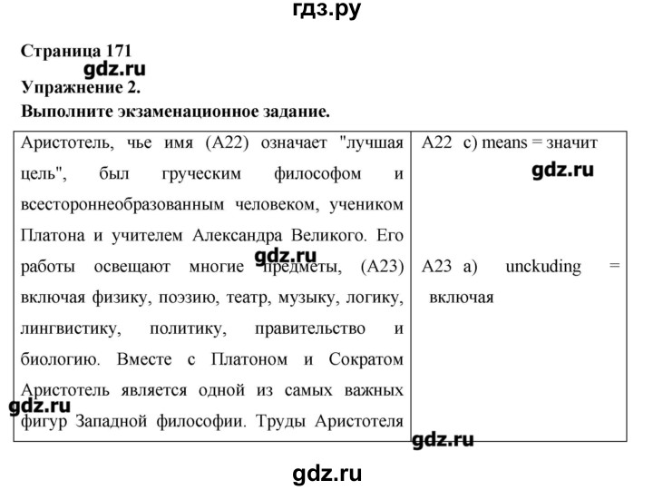 ГДЗ по английскому языку 11 класс Гроза New Millennium  страница - 171, Решебник №1