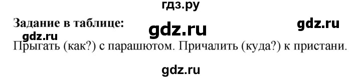 ГДЗ по русскому языку 5 класс  Ладыженская   материал для самостоятельных наблюдений / часть 1 - стр. 67, Решебник к учебнику 2021