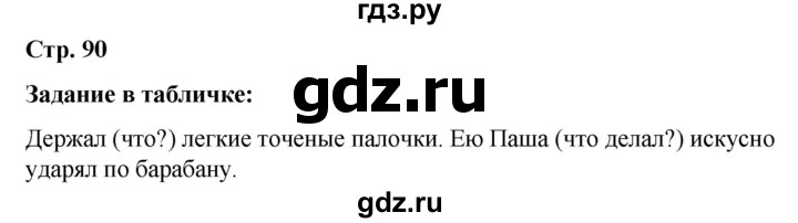 ГДЗ по русскому языку 5 класс  Ладыженская   материал для самостоятельных наблюдений / часть 1 - стр. 90, Решебник к учебнику 2021