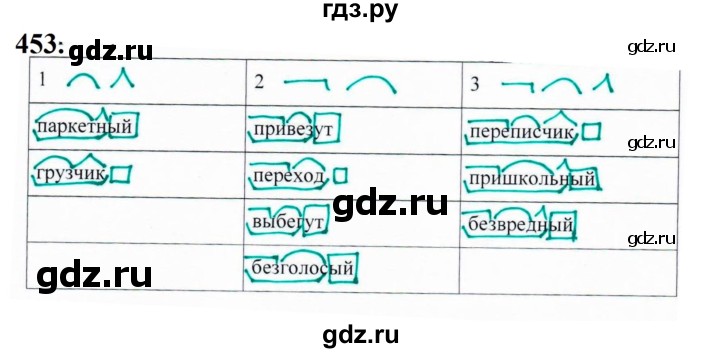 ГДЗ по русскому языку 5 класс  Ладыженская   упражнение - 453, Решебник №1 к учебнику 2019