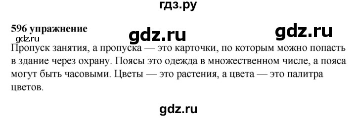 ГДЗ по русскому языку 5 класс  Ладыженская   упражнение - 596, Решебник №1 к учебнику 2019