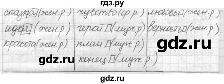 ГДЗ по русскому языку 5 класс  Львова   упражнение - 559, Решебник №3