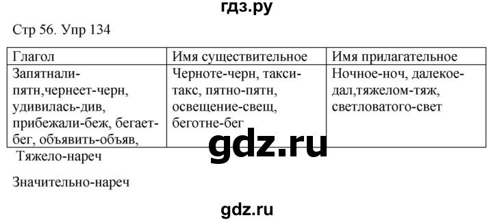 ГДЗ по русскому языку 6 класс  Разумовская   упражнение - 134, Решебник №1 к учебнику 2022