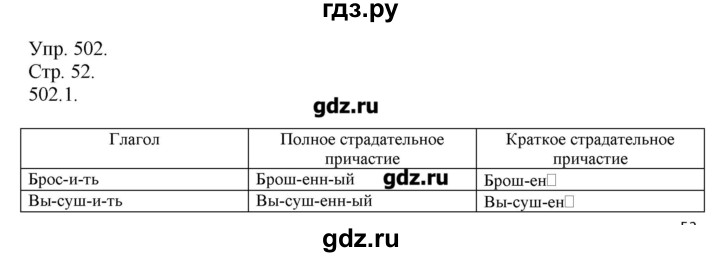 ГДЗ по русскому языку 6 класс  Львова   упражнение - 502, Решебник №1