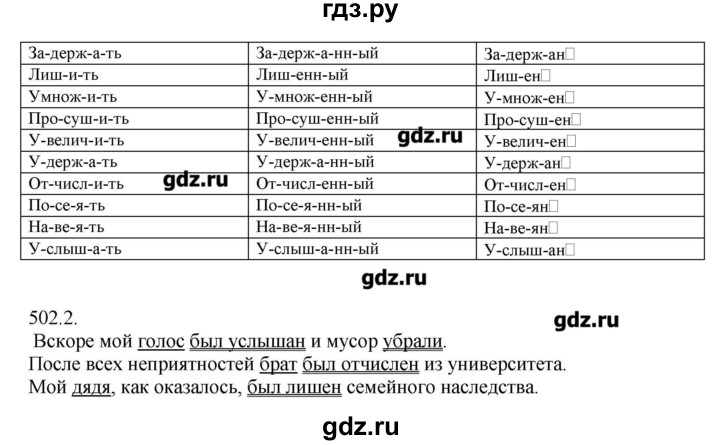 ГДЗ по русскому языку 6 класс  Львова   упражнение - 502, Решебник №1