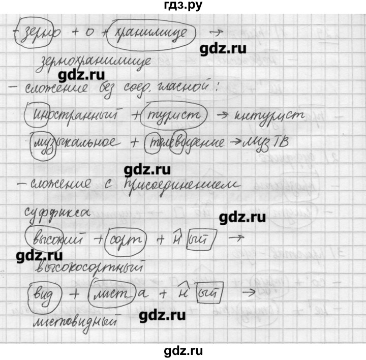 ГДЗ по русскому языку 7 класс  Львова   упражнение - 29, решебник №3