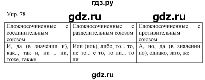 ГДЗ по русскому языку 9 класс  Бархударов   упражнение - 78, Решебник №1 2019