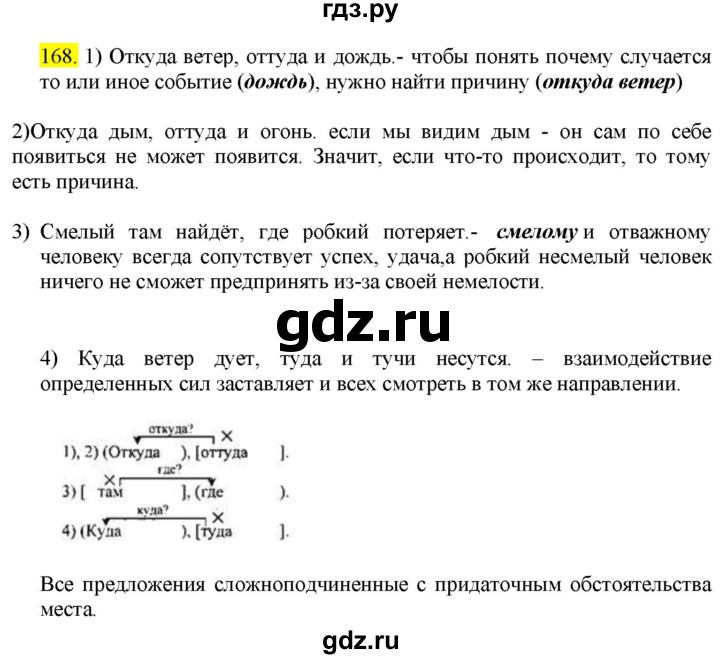 ГДЗ по русскому языку 9 класс  Разумовская   упражнение - 168, Решебник к учебнику 2022