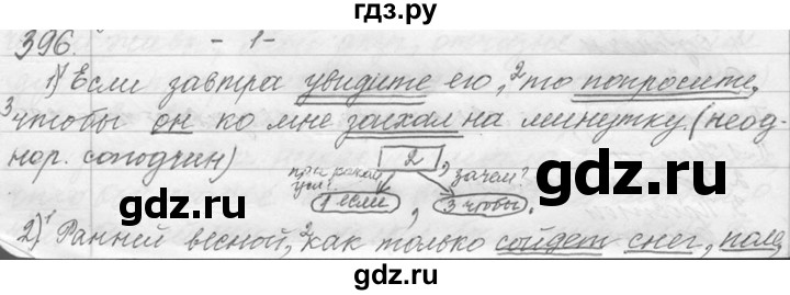 ГДЗ по русскому языку 9 класс  Львова   часть 1 - 396, Решебник №1