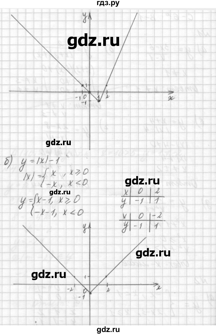 ГДЗ по алгебре 7 класс  Ершова самостоятельные и контрольные работы, геометрия  алгебра / самостоятельная работа / С-6 - Вариант 1, решебник №2