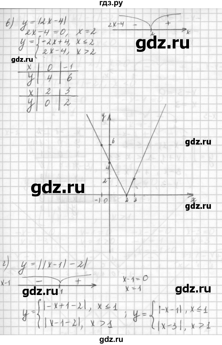 ГДЗ по алгебре 7 класс  Ершова самостоятельные и контрольные работы, геометрия  алгебра / самостоятельная работа / С-6 - Вариант 1, решебник №2