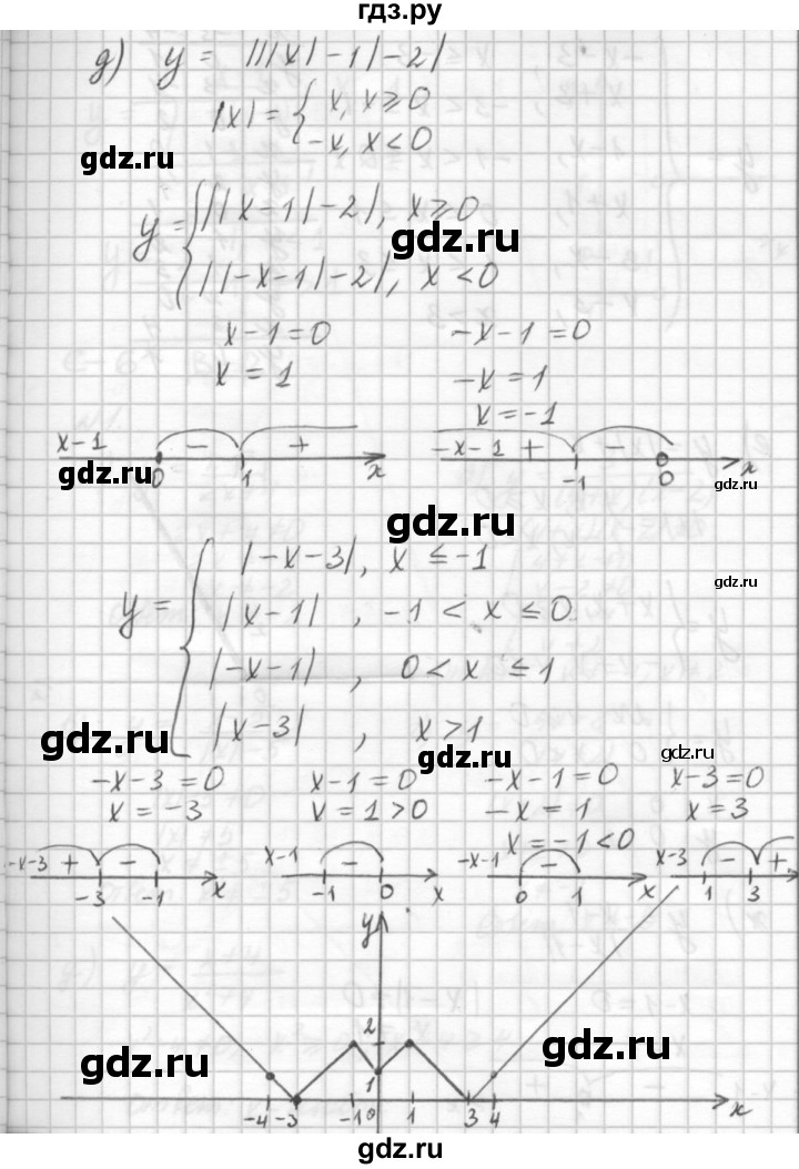 ГДЗ по алгебре 7 класс  Ершова самостоятельные и контрольные работы, геометрия  алгебра / самостоятельная работа / С-6 - Вариант 1, решебник №2