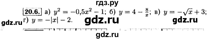 ГДЗ по алгебре 8 класс Мордкович Учебник, Задачник Базовый уровень §20 - 20.6, Решебник №2 к задачнику 2015