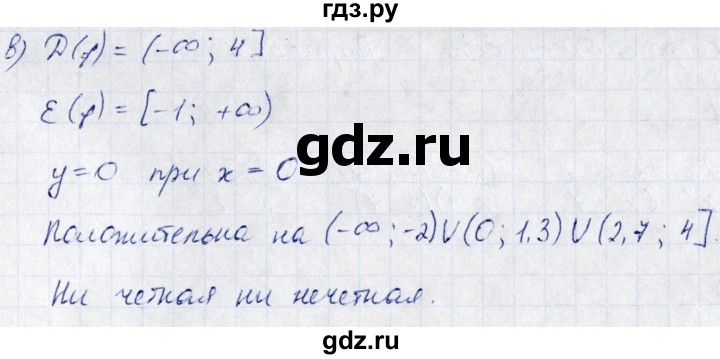 ГДЗ по алгебре 8 класс Мордкович Учебник, Задачник Базовый уровень контрольная работа / КР-3 / вариант 2 - 8, Решебник к задачнику 2017