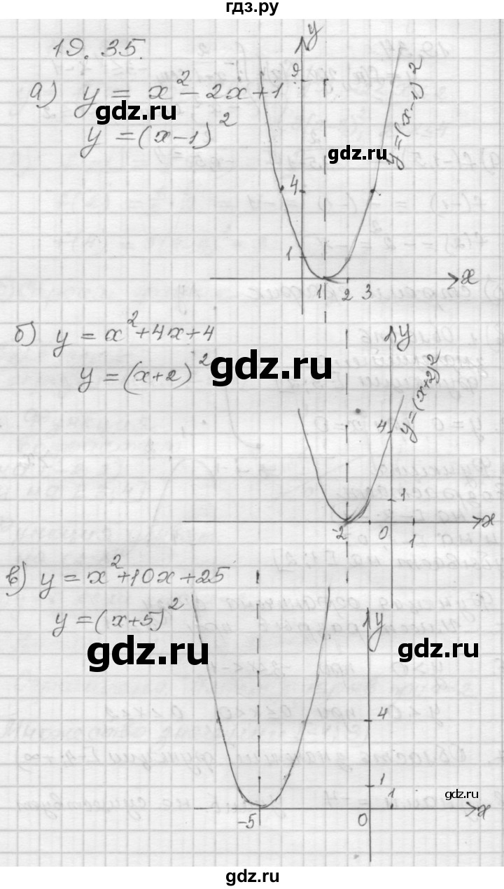 ГДЗ по алгебре 8 класс Мордкович Учебник, Задачник Базовый уровень §19 - 19.35, Решебник №1 к задачнику 2015