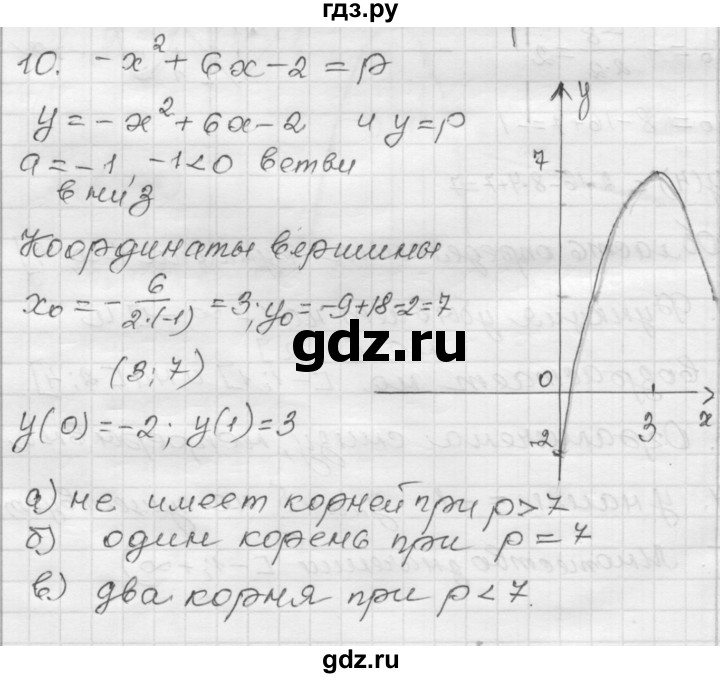 ГДЗ по алгебре 8 класс Мордкович Учебник, Задачник Базовый уровень контрольная работа / КР-3 / вариант 2 - 10, Решебник №1 к задачнику 2015