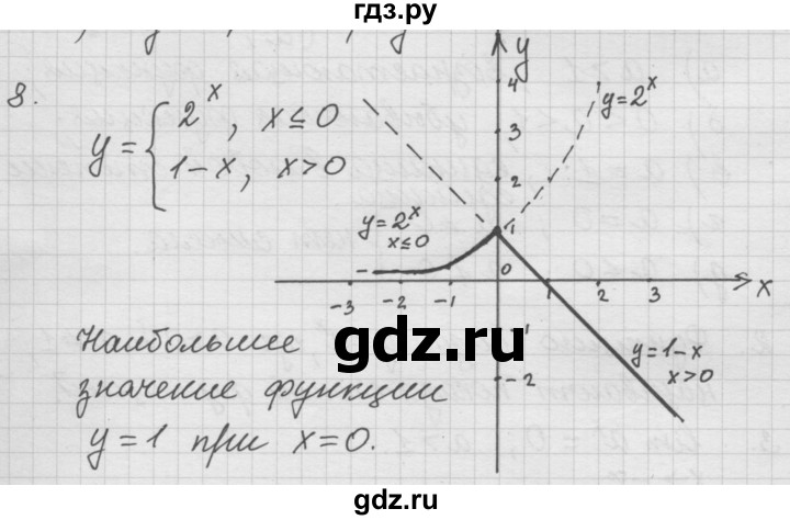 ГДЗ по алгебре 10‐11 класс  Мордкович Учебник, Задачник Базовый уровень §39 - 39.8, Решебник к учебнику