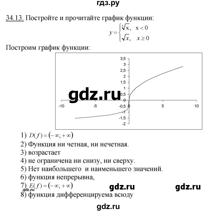 ГДЗ по алгебре 10‐11 класс  Мордкович Учебник, Задачник Базовый уровень §34 - 34.13, Решебник к задачнику