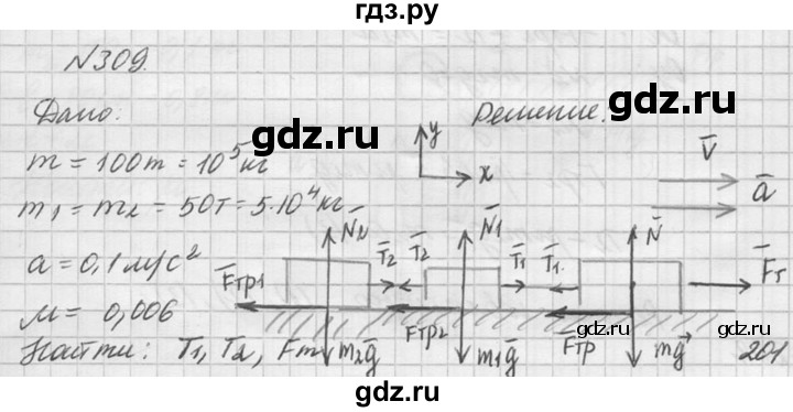 ГДЗ по физике 10‐11 класс  Рымкевич задачник  номер - 309, решебник