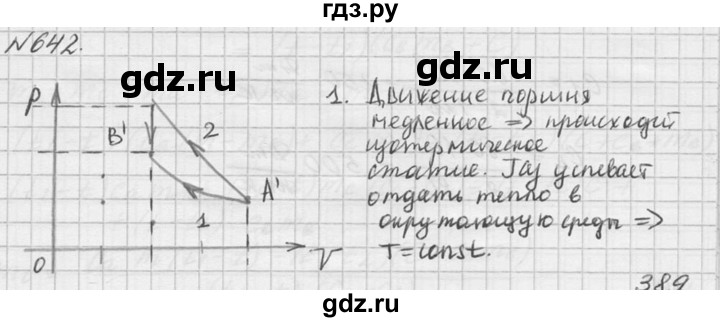 ГДЗ по физике 10‐11 класс  Рымкевич задачник  номер - 642, решебник