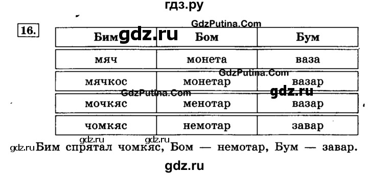 ГДЗ по информатике 4 класс  Горячев   часть 1 - 16, решебник