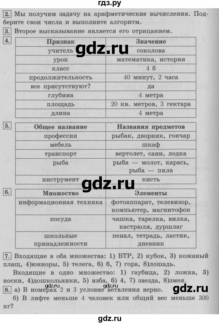 ГДЗ по информатике 4 класс  Горячев   раздел 3 - Повторение, решебник