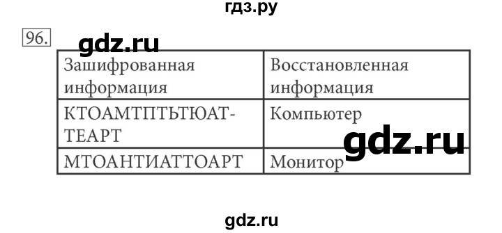 ГДЗ по информатике 5 класс Босова рабочая тетрадь  задание - 96, Решебник №1