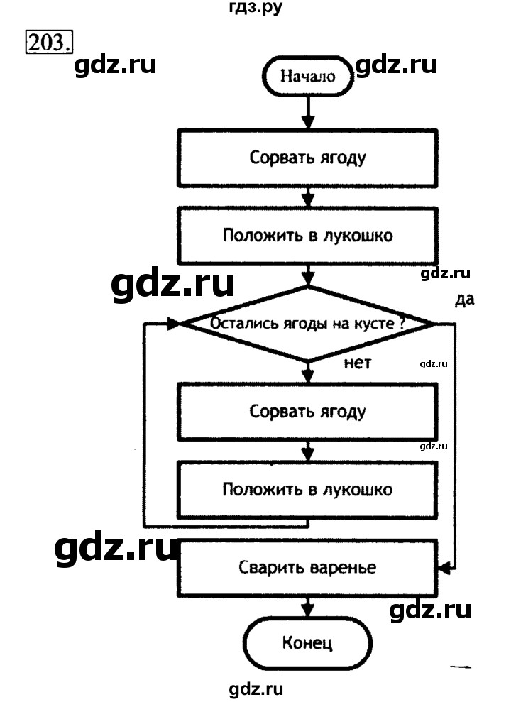 ГДЗ по информатике 6 класс  Босова   Рабочая тетрадь - 203, решебник