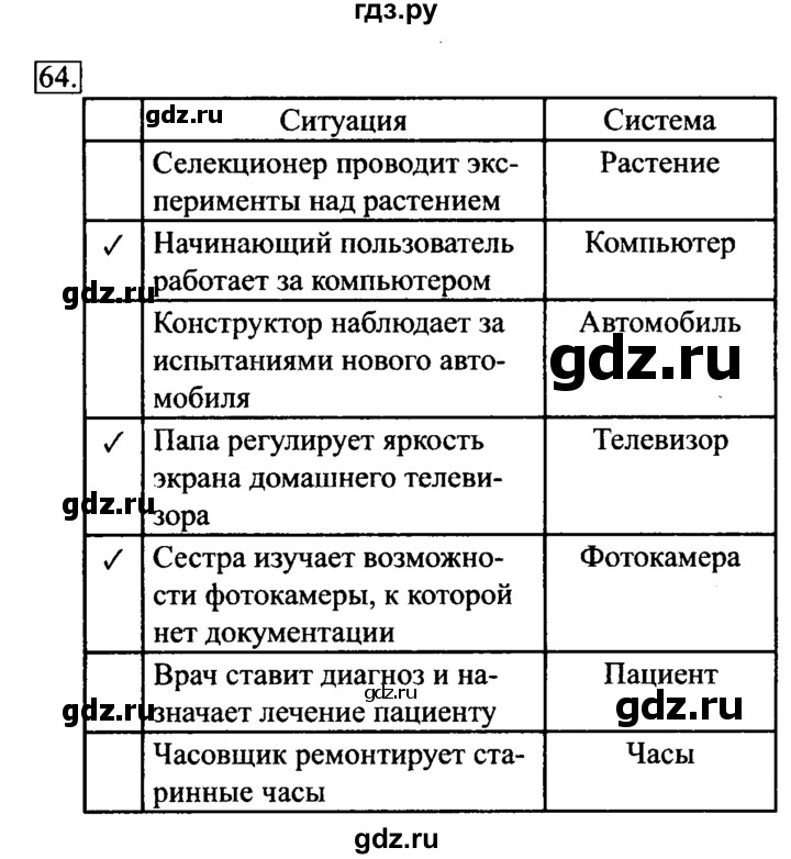 ГДЗ по информатике 6 класс  Босова   Рабочая тетрадь - 64, решебник