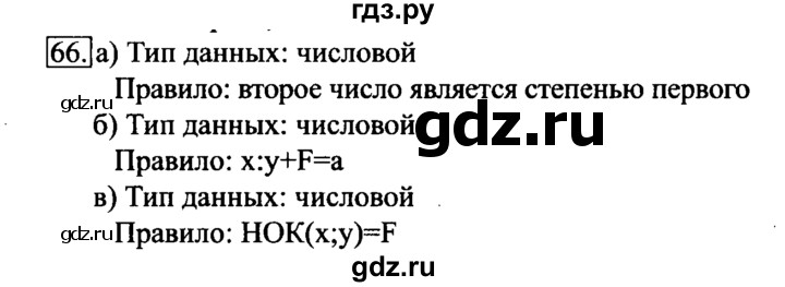 ГДЗ по информатике 6 класс  Босова   Рабочая тетрадь - 66, решебник