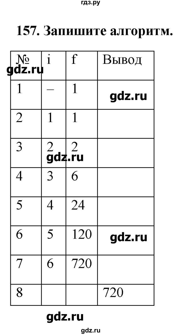 ГДЗ по информатике 9 класс Босова рабочая тетрадь  задание - 157, Решебник