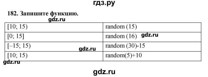 ГДЗ по информатике 9 класс Босова рабочая тетрадь  задание - 182, Решебник