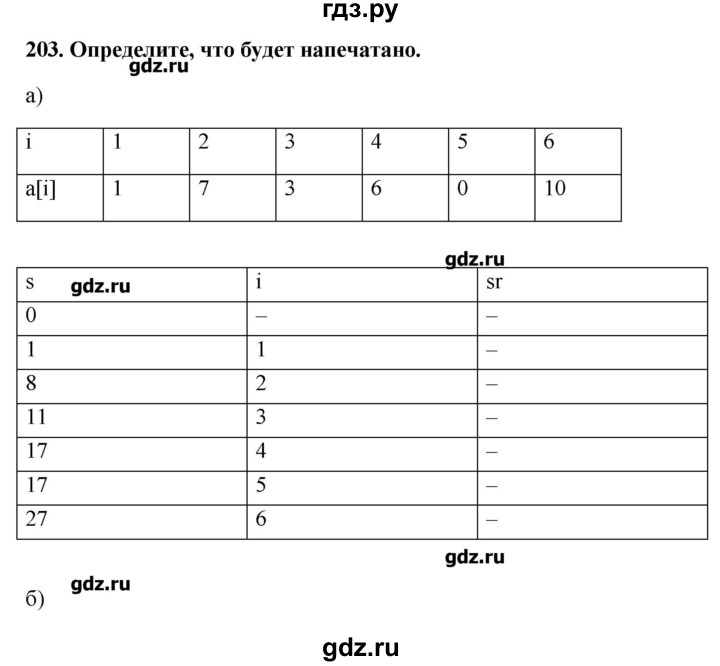 ГДЗ по информатике 9 класс Босова рабочая тетрадь  задание - 203, Решебник