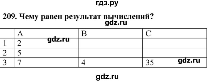 ГДЗ по информатике 9 класс Босова рабочая тетрадь  задание - 209, Решебник