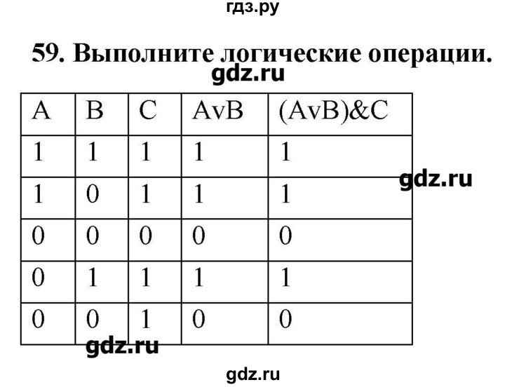 ГДЗ по информатике 9 класс Босова рабочая тетрадь  задание - 59, Решебник