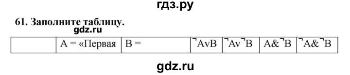 ГДЗ по информатике 9 класс Босова рабочая тетрадь  задание - 61, Решебник