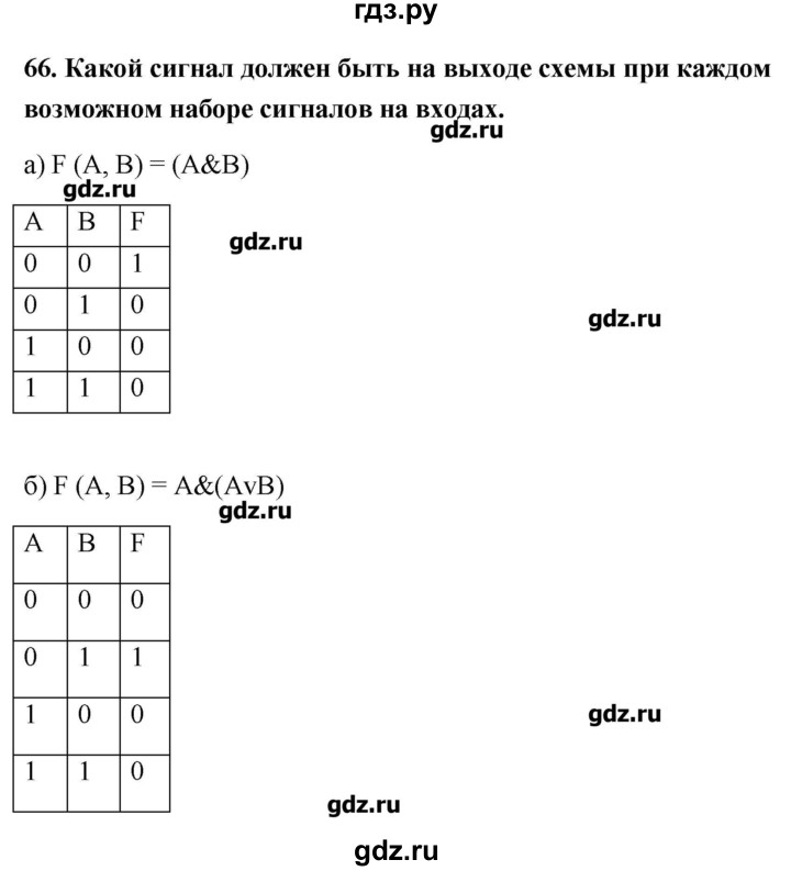 ГДЗ по информатике 9 класс Босова рабочая тетрадь  задание - 66, Решебник