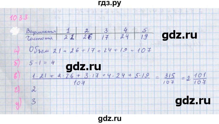 ГДЗ по алгебре 7 класс  Макарычев  Углубленный уровень упражнение - 1033, Решебник №1 к учебнику 2018