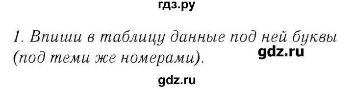 ГДЗ по немецкому языку 2 класс  Бим рабочая тетрадь  часть 1. страница - 29, Решебник №3