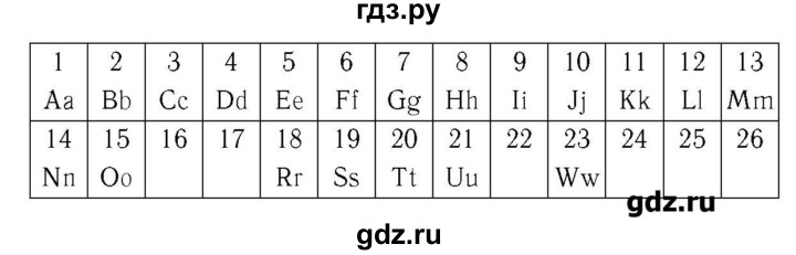 ГДЗ по немецкому языку 2 класс  Бим рабочая тетрадь  часть 1. страница - 29, Решебник №3