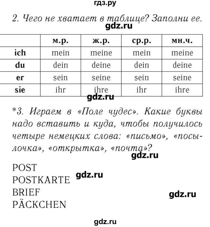 ГДЗ по немецкому языку 2 класс  Бим рабочая тетрадь  часть 2. страница - 16, Решебник №3