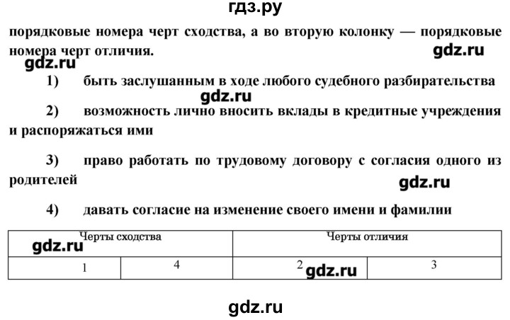 ГДЗ по обществознанию 7 класс  Котова рабочая тетрадь (Боголюбов)  § 2 - 7, Решебник