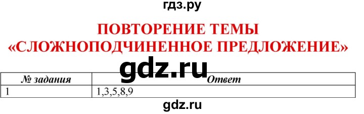ГДЗ по русскому языку 9 класс Рыбченкова   вопрос - 1, Решебник к учебнику 2015