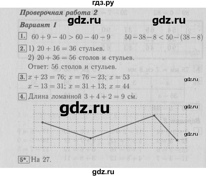 ГДЗ по математике 3 класс  Волкова проверочные работы  страницы - 6, Решебник №3 2014