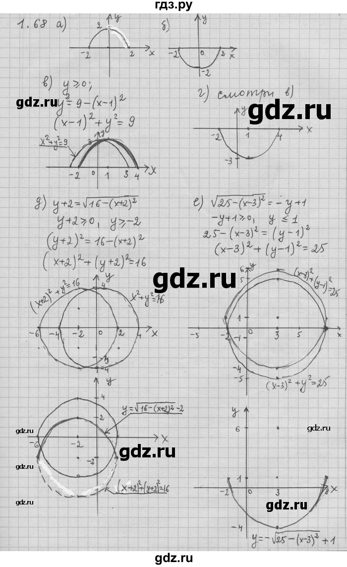 ГДЗ по алгебре 11 класс Никольский  Базовый и углубленный уровень номер / § 1 - 68, Решебник
