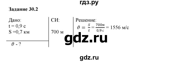 ГДЗ по физике 9 класс Гутник рабочая тетрадь (Перышкин)  глава №2 / § 30 - 2, Решебник №1